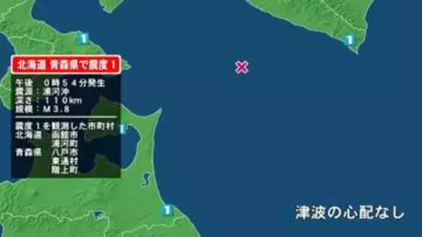 北海道で最大震度1の地震　北海道・函館市、浦河町、青森県・八戸市、階上町、東通村