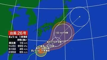 【台風情報】非常に強い「台風26号」は1日に関東などに接近か　今後の進路は日本の南を東北東へ進む見込み　うねり伴う高波や暴風に警戒を