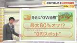 「ゴールデンウィーク、定食半額も　身近な“割引きグルメ”や「0円スポット」を調査　4日・5日は東京都内で「入園無料」いろいろ」の画像1