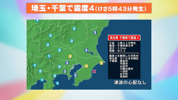 【専門家解説】千葉県東方沖震源の地震相次ぐ…関東で最大震度４を2日連続で観測　なぜ？