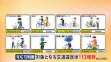 「車道走るのが怖い」自転車青切符から“1カ月”　「制度わかりづらい」戸惑いの声多く…違反行為は113種類