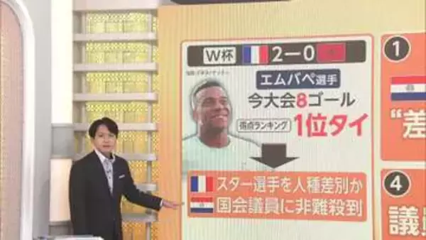 エムバペ選手に「フランス人のふりをしているだけ」“人種差別”投稿のパラグアイ議員に非難殺到　大統領も言及し外交問題にまで発展