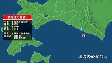 北海道で最大震度1の地震　北海道・函館市、新ひだか町