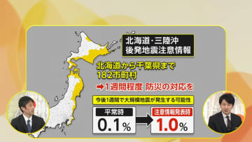 【解説】後発地震注意情報「通常の生活」しながら避難グッズなど備えを　防寒対策も必要、1週間程度は防災対応