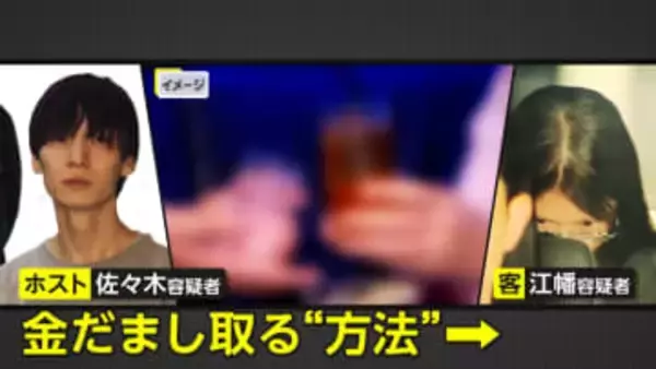 自称・ホストが客と共謀し50代男性から現金詐取　「数千万円は貢献してもらっている」容疑認める　“頂きマニュアル”活用か