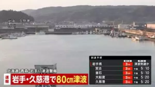 【速報】海上保安庁が津波警報の海域で被害状況を確認中　ヘリや巡視船など出動　大きな被害確認されず　岩手・北海道・青森