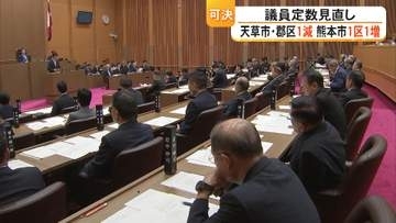 天草市・郡区1減　熊本市1区1増　熊本県議会議員の定数見直しの条例案を可決　約194億円の補正予算も可決【熊本発】