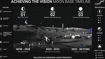 米NASA「月面基地」計画の詳細を発表　2032年以降の恒久滞在目指す
