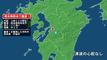 熊本県で最大震度1の地震　熊本県・宇城市