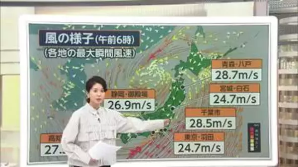 強風で首都圏の交通混乱　北海道は5日いっぱい警戒が必要　東北・関東も5日朝まで注意を