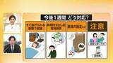 「【解説】「後発地震注意情報」今後1週間何をどう注意したら良いのか？大規模地震の発生確率が0.1%から1%に上昇」の画像1