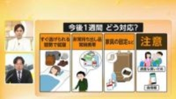【解説】「後発地震注意情報」今後1週間何をどう注意したら良いのか？大規模地震の発生確率が0.1%から1%に上昇