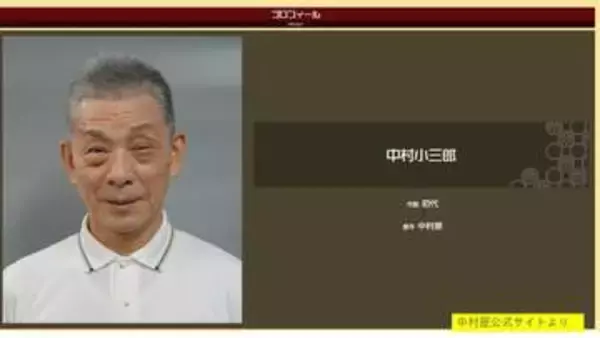 歌舞伎俳優の中村小三郎さん（77）がひき逃げ疑いで書類送検　「けがするほどとは思わず」　20代女性に接触後そのまま逃走か