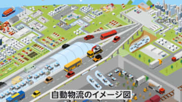 高速道路に荷物用の専用レーンを設ける「自動物流道路」構想…2027年度までに新東名高速道路の建設中区間で社会実験実施へ