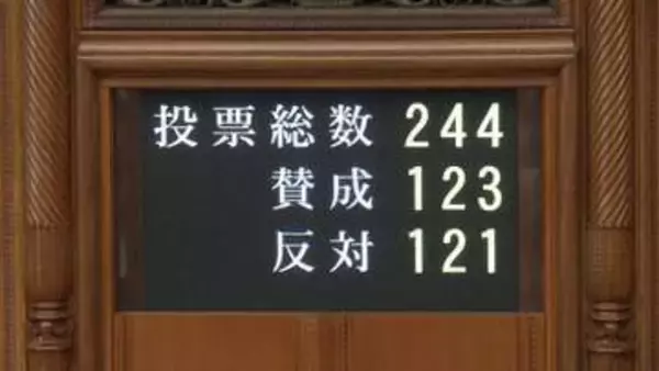【速報】副首都法・改正国民投票法など参院本会議で可決・成立　夜まで攻防…副首都は2票差　特別国会が事実上閉会