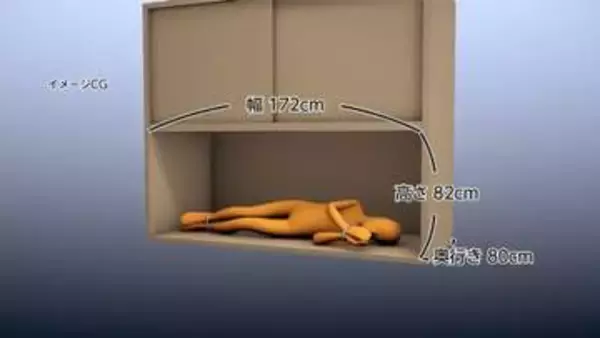“鍵付き”押し入れに10代少女を監禁か　40代両親と20代兄を逮捕「しつけのため」家族ぐるみで虐待か　少女の手足に拘束の金具も