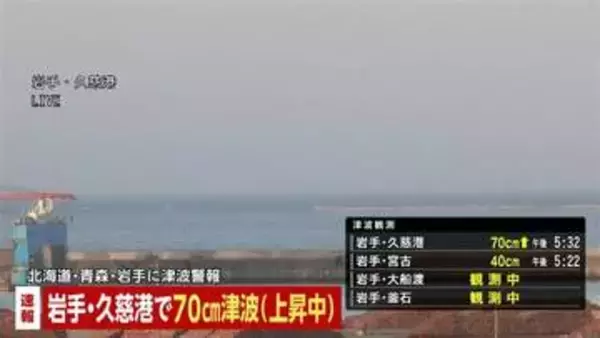 【まとめ】青森で最大震度5強　北海道・青森・岩手に津波警報　津波情報、政府の動き、交通への影響、原子力【午後5時45分現在】