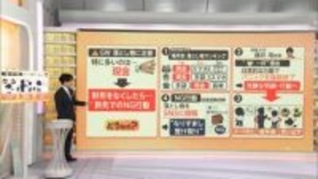 旅先で「財布なくした」どうする？　専門家「まずは“コーヒーを1杯”」日常的行動でパニックを“強制終了”　「SNSで呼びかけ」はNG