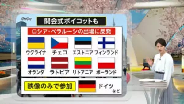 【解説】「ロシア選手」出場でパラリンピック開会式ボイコット続出　中立の立場で出場のオリンピックと対応なぜ違う？
