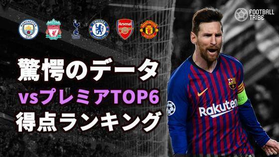 えっ メッシ プレミアtop6相手のゴールランキング 19年5月3日 エキサイトニュース