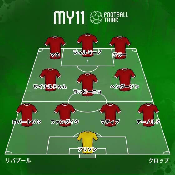 いよいよcl決勝 トッテナムvsリバプール 予想スタメンと注目ポイント 19年6月1日 エキサイトニュース