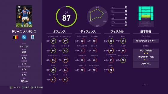 ウイイレ 今週のクラブセレクション 最強スーパーサブが登場 19年10月28日 エキサイトニュース ウイイレ 今週のクラブセレクション 最強スーパーサブが登場 19年10月28日 エキサイトニュース