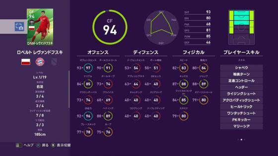 ウイイレ 今週のマイクラブpotw 最強のメッシが登場 19年11月14日 エキサイトニュース