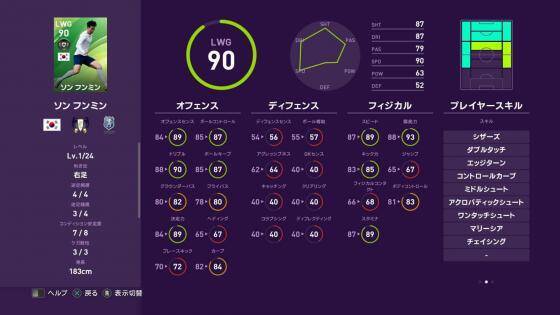 ウイイレ 今週のマイクラブpotw 最強のモドリッチ 19年11月28日 エキサイトニュース