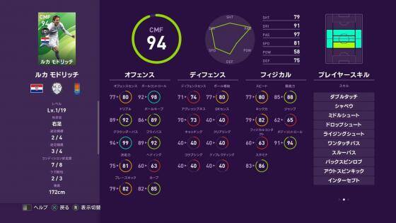 ウイイレ 今週のマイクラブpotw 最強のモドリッチ 19年11月28日 エキサイトニュース