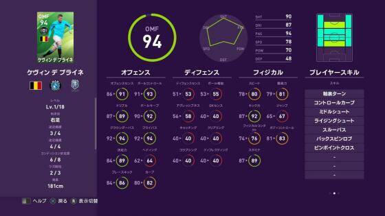 ウイイレ 今週のマイクラブpotw 今作最強のメッシが登場 19年12月5日 エキサイトニュース