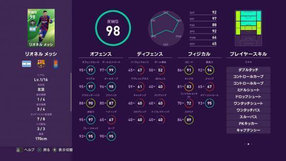 ウイイレ 今週のマイクラブpotw メッシが再び登場 19年12月12日 エキサイトニュース