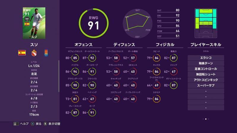 ウイイレ 今週のマイクラブpotw ユーベの宝石が登場 年2月日 エキサイトニュース