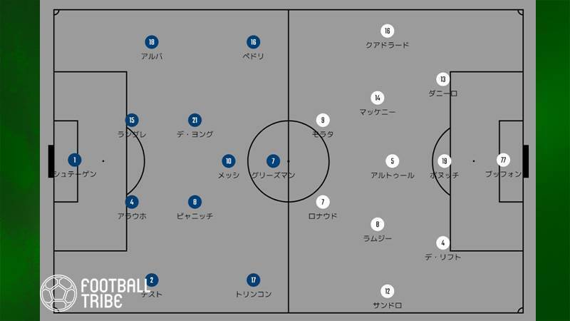 試合分析 Cl第6節バルセロナ対ユベントス ピルロ流フットボール炸裂 年12月11日 エキサイトニュース