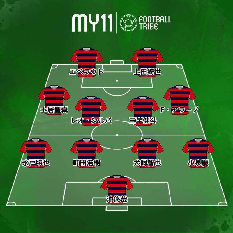 21 J1リーグ開幕前に知っておきたい鹿島アントラーズのデータまとめ 21年2月26日 エキサイトニュース