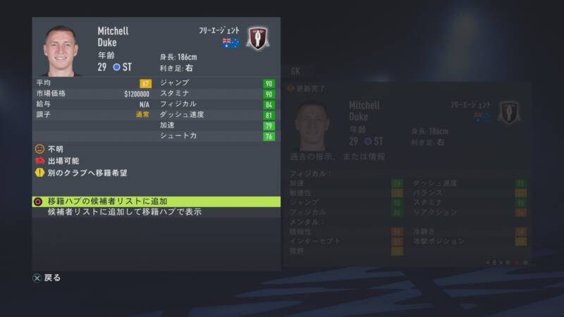 FIFA22キャリアモード、最初からフリーエージェントに居る代表クラスの選手5選