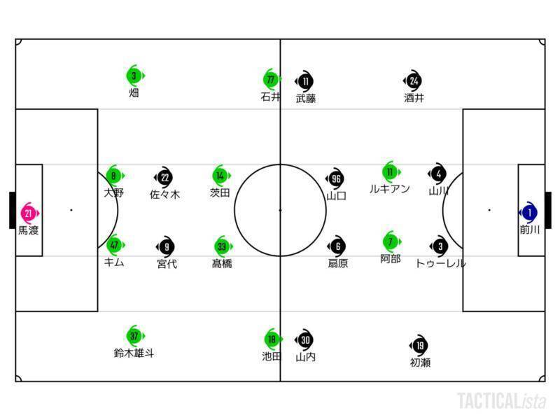 湘南ベルマーレ、悪夢の7戦勝ちなし。良策を手放し神戸に敗北【J1リーグ2024】