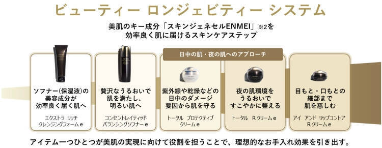 SHISEIDO最高峰シリーズ「フューチャーソリューション LX」から心地よく五感を満たすトータルスキンケアセットが数量限定で登場