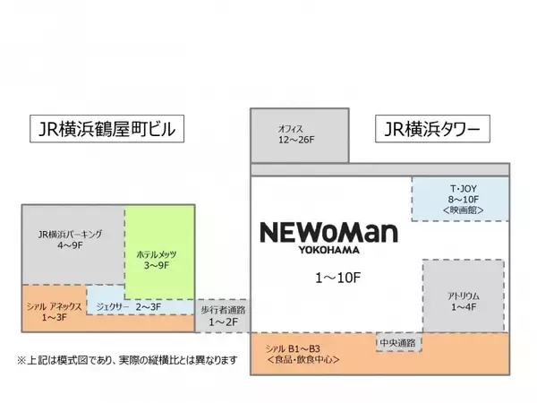 「ニュウマン横浜がJR横浜駅西口に5月開業! ファッションやコスメ、飲食店など116店舗が出店」の画像