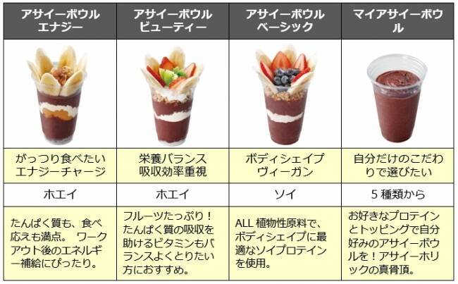 カラダの中からバリア力を高める! 渋谷ヒカリエShinQsにアサイー×プロテインのヘルシー・ファストフード店オープン