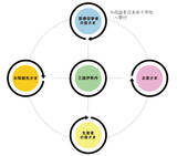 「40ブランド、100種類以上のマスクが登場。三越伊勢丹のチャリティプロジェクト「＃みんなでマスク」」の画像2