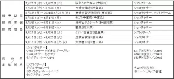 「ゴディバがショコリキサーとソフトクリームを百貨店内催事場で特別販売」の画像
