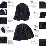 「おすすめコーディネートもご紹介。ニューヨーカー ウィメンズの「NEWYORKER Blazer」を紹介する特集コンテンツを公開」の画像2