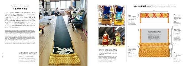 相撲衣装を「デザイン」として読み解く。 化粧まわしと染め抜き着物に迫るアートブック『相撲とデザイン SUMO and DESIGN』発売