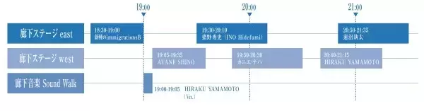 「麻布台ヒルズの“廊下”が音楽の舞台に。都市の日常に溶け込む新たなカルチャーイベント「廊下音楽」始動」の画像