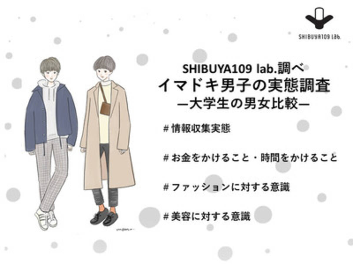 大学生の好きなブランド 特になし が最多 男子は服を妥協で選ぶ傾向に 年1月22日 エキサイトニュース