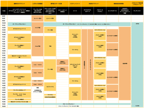 【UBE URBAN SPORTS FES 2025】各体験会にて参加者追加募集中!タイムテーブルも公開!