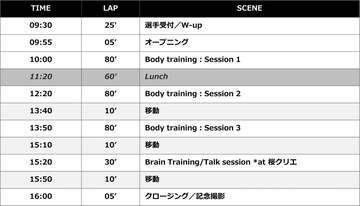 「THE 18 -TO THE NEXT LEVEL – “Extra” Supported by adidas TERREX」”ユースの聖地”桜ヶ池クライミングセンターにてシリーズ初となるリードトレーニングを開催！