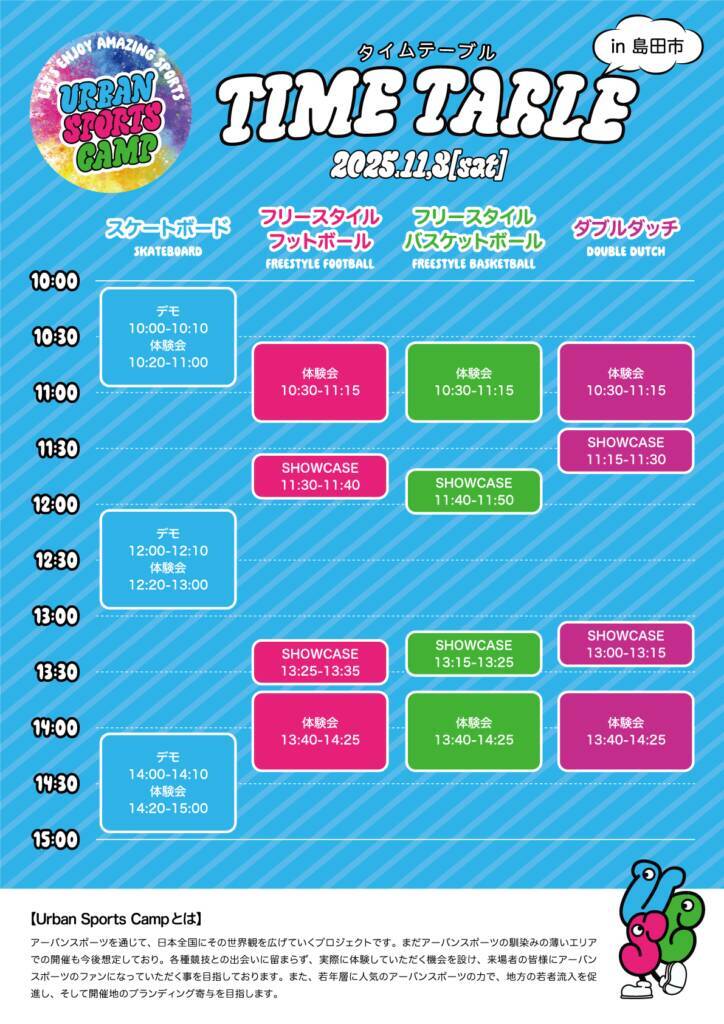 URBAN SPORTS CAMP in SHIMADA vol.2開催！