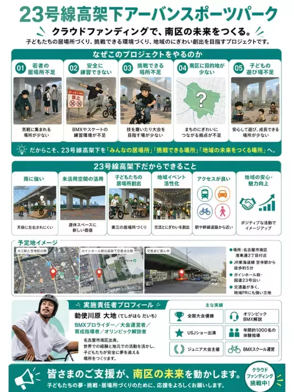 名古屋のド真ん中、高架下に“挑戦できる遊び場”をつくる。「RIDE BASE KASADERA」プロジェクト始動