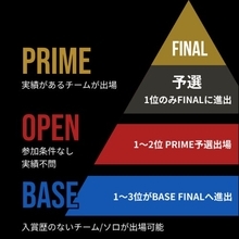 【新シーズン開幕】全国ダンスコンテスト「D-SHOCK 2026-2027」始動！初心者から全国上位層まで”3カテゴリ制”に進化！全12戦・全国7都市を巡る頂点決定戦、エントリー受付スタート！